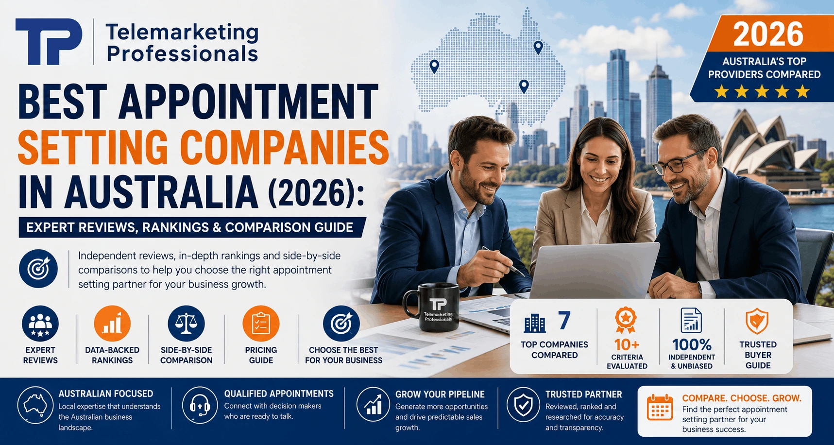 B2B Appointment Setting Companies/ Agencies in Australia (2026)